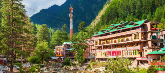 Himachal Pradesh